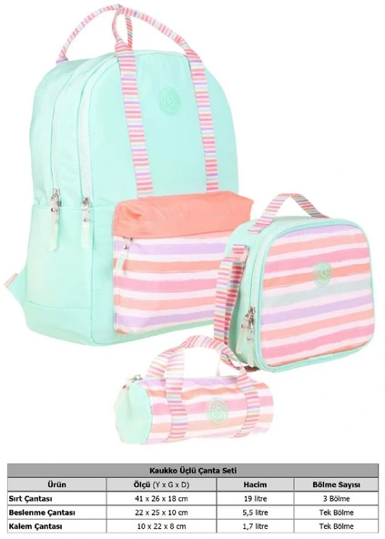 Kaukko Double Stripe Kız Çocuk İlkokul Üçlü Okul Çantası Seti - Su Yeşili Pembe - Çizgi Desenli - Resim 3