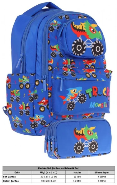 Kaukko Kids Toys Erkek Çocuk Mavi 3D Kamyon Şekilli İlkokul Çantası ve Kalemlik Seti (L5255+L8255) - Resim 2