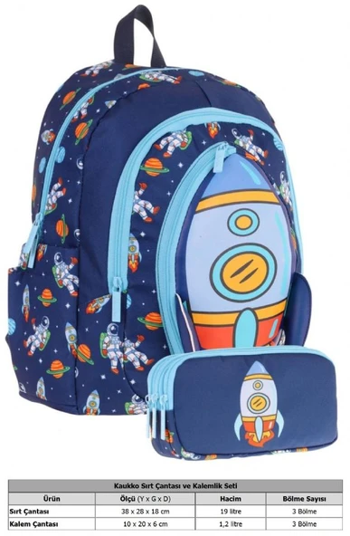 Kaukko Erkek Çocuklar İçin Okul Sırt Çantası (L5260) ve Üç Bölmeli Kalemlik (L8260) Seti - Lacivert - Roket Detaylı - Resim 2