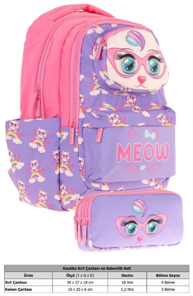 Kaukko Kids Toys Kız Çocuk Mor Pembe 3D Kedi Şekilli İlkokul Çantası ve Kalemlik Seti (L5236+L8236) - Resim 2
