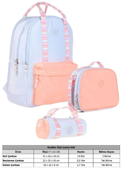Kaukko Double Stripe Kız Çocuk İlkokul Üçlü Okul Çantası Seti - Mavi Turuncu - Çift Renk - 3