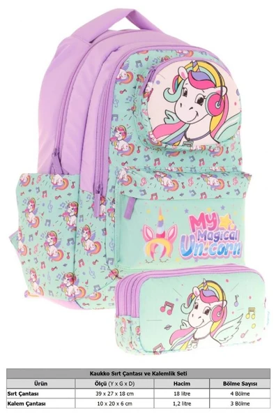 Kaukko Kids Toys Kız Çocuk Turkuaz 3d Unicorn Şekilli İlkokul Çantası ve Kalemlik Seti (L5234+L8234) - Resim 2
