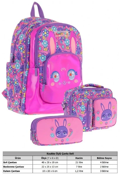 Kaukko Kids Tavşan Şekilli (Mor Pembe) Kız Çocuk Üçlü İlkokul Okul Çantası Seti - Resim 2