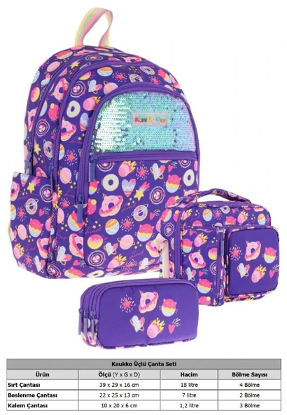 Kaukko Kids Kız Çocuk - Mor Pullu Şekerleme Desenli - Okul Çanta Seti (Sırt Çantası+Beslenme Çantası+Kalemlik) - Resim 2