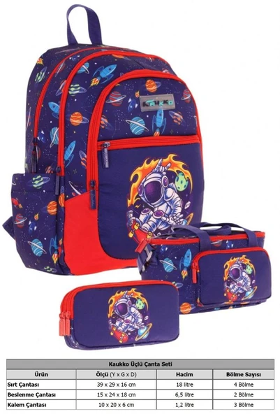 Kaukko Kids Erkek Çocuk İçin Lacivert Kırmızı Renkli Astronot BaskılıÜçlü Okul Çanta Kombinasyonu - Resim 2