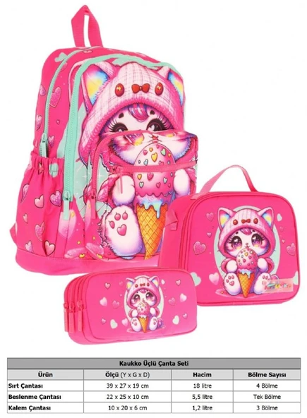 Kaukko Kids Dört Bölmeli Okul Çantası + Beslenme +Kalemlik Seti (Dondurma Yiyen Kedi - Kız Çocuk - Pembe) - Resim 2