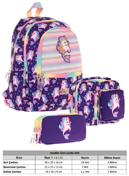 Kaukko Kids Üçlü Kız Çocuk İlkokul Okul Çantası Seti (L5228+L7228+L8228) Mor - Kauçuk Unicorn - Resim 2
