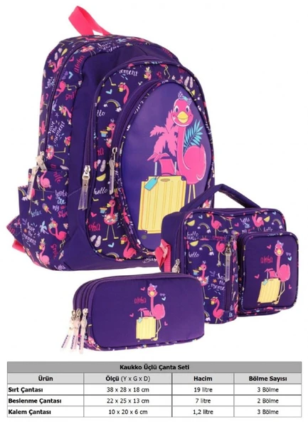 Kaukko Kids Kız Çocuklara Özel (Mor Pembe - Flamingo Detaylı) Üçlü Okul Çantası Seti - Resim 2