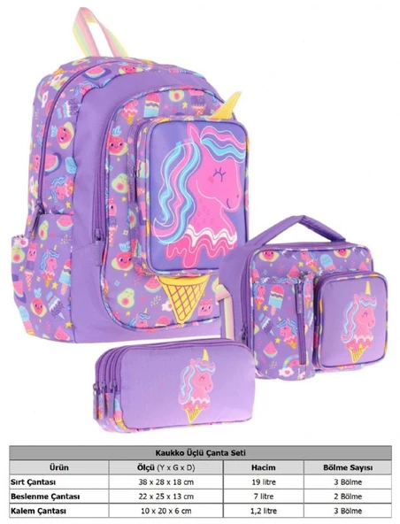 Kaukko Kids Kız Çocuklara Özel (Mor Sarı - Unicorn Detaylı) Üçlü Okul Çantası Seti - Resim 2