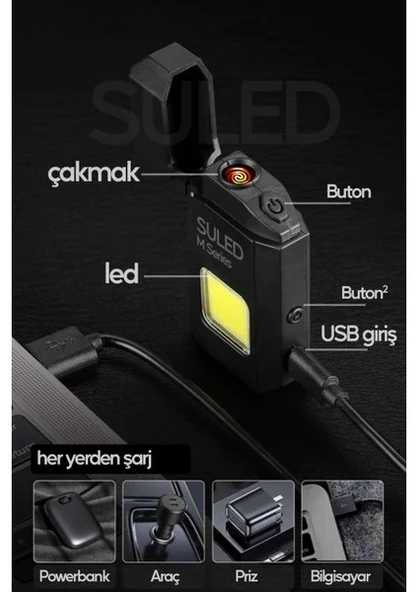 Şarjlı Çakmak USB Şarjlı LED Fener M Serisi Kamp Çakmağı Cob LED Ce Rüzgardan Etkilenmez - 2