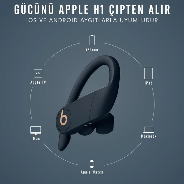 Beats Powerbeats Pro Totally Wireless Kulak İçi Lacivert Bluetooth Kulaklık Teşhir - 3