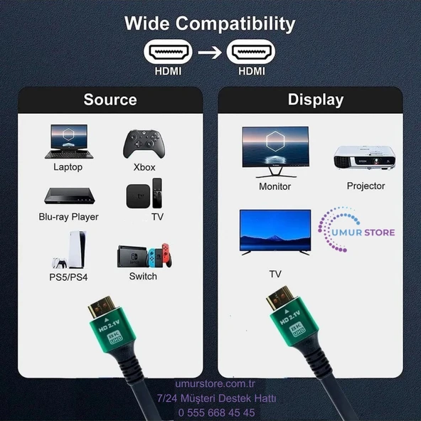 10K 8k HDMI Kablo Fiber Premium Tv Gaming Playstation Xbox Uydu V2.1 - 3