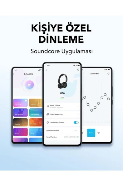 Anker SoundCore H30i Siyah Kulak Üstü Bluetooth Kulaklık Teşhir - Resim 7