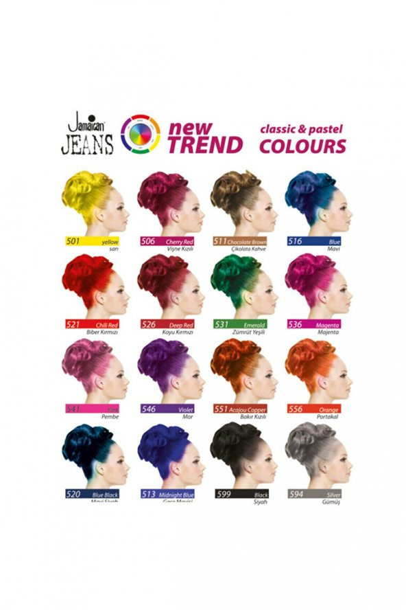 Jamaican Jeans Color Boya Çam Yeşili - Resim 2