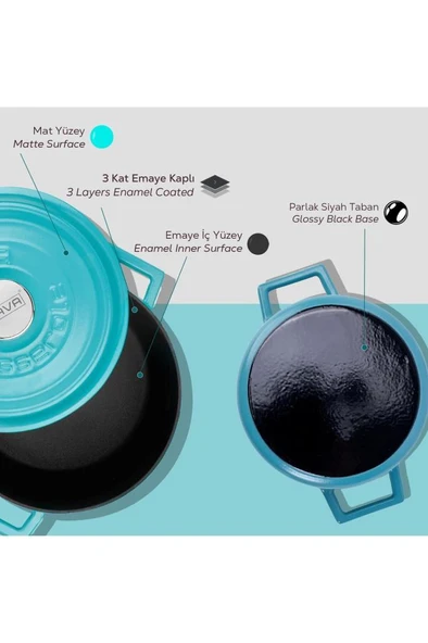 Lava Spring Yuvarlak 24 cm Döküm Tencere Outlet - 6