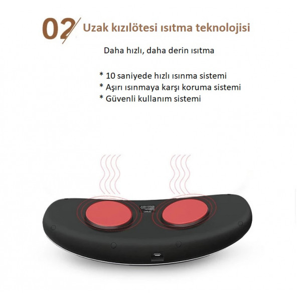 Pangao Bel ve Karın Masaj Aleti - 4