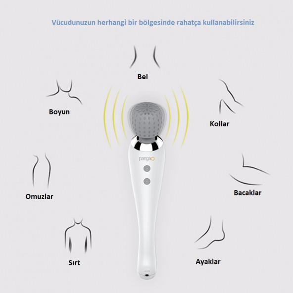 Pangao Değnek Masaj Aleti (PG-M180) - 6