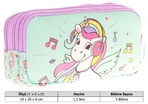 Kaukko Kids Üç Bölmeli Su Yeşili, Unicorn Temalı, Kız Çocuk Okul Kalemliği - L8234 - Resim 3
