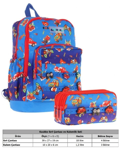 Kaukko Kids Erkek Çocuk Mavi Kırmızı Okul Çantası ve Üç Bölmeli Kalemlik Seti - Silikon Aksesuarlı - Resim 2