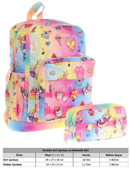 Kaukko Kids Kız Çocuk Mavi Sarı Okul Çantası ve Üç Bölmeli Kalemlik Seti - Silikon Aksesuarlı - Resim 2