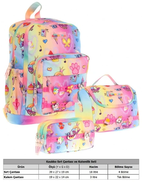 Kaukko Kids Üçlü İlkokul 1.2.3.4. Sınıf Okul Çanta Seti - Mavi Sarı - Kız Çocuk - Silikon Aksesuarlı - Resim 2