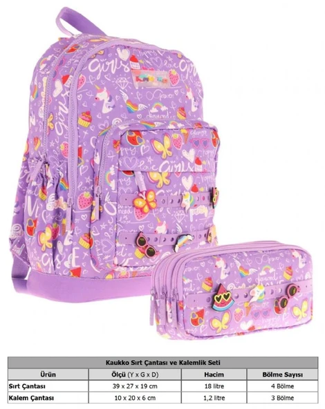 Kaukko Kids Kız Çocuk Mor Okul Çantası ve Üç Bölmeli Kalemlik Seti - Silikon Aksesuarlı - Resim 2