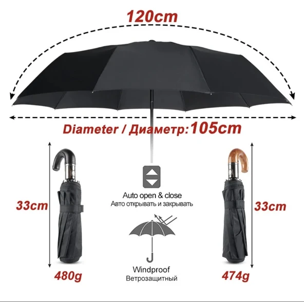 Marlux Tam Otamatik Erkek Şemsiye 10 Telli - Resim 5