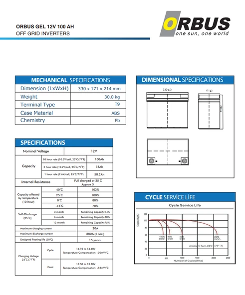 Orbus 100 AH 12 V Carbon Jel Akü - Resim 2
