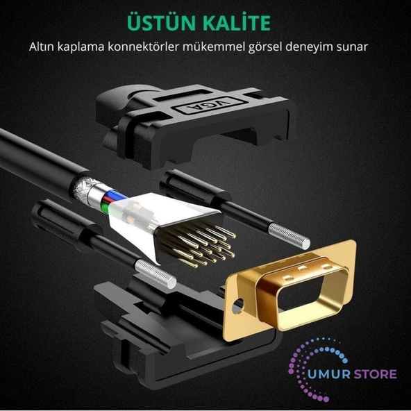15 Pin VGA To VGA Görüntü Aktarma Kablosu 8 Metre - Resim 2