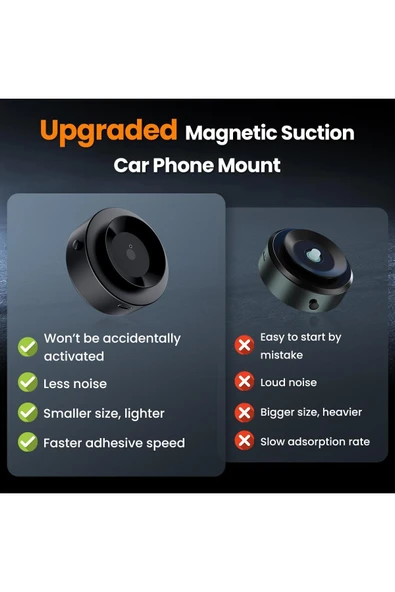 Xo Otomatik Vantuzlu Direksiyon Torpido Konsol Ekran Mıknatıslı Metal Araç İçi Telefon Tutucu C155 - Resim 2