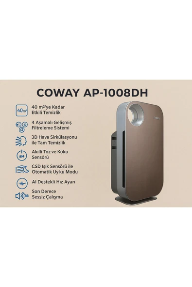 Coway Hava Temizleyici AP-1008DH - HEPA ve Karbon Filtreli, 40m² Alan, Sessiz, Sensörlü, Akıllı Modlu - Resim 3