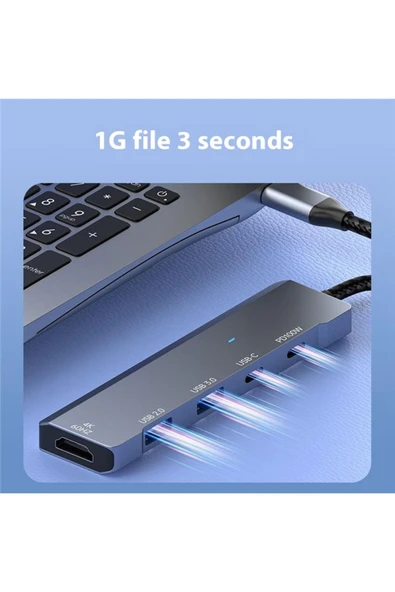 Coverzone Type-C Adaptör - HDMI, USB 3.0, USB 2.0 ve PD 100W 5Gbps Veri Transferi, 4K@60Hz HDMI Çıkışı CZ-336 - Resim 3