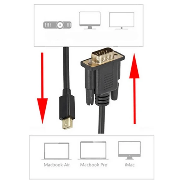 1.8m Mini Displayport To VGA Aktif Kablo - Thunderbolt 1/2 VGA 1920X1200 1080P MacBook Pro Air - 2