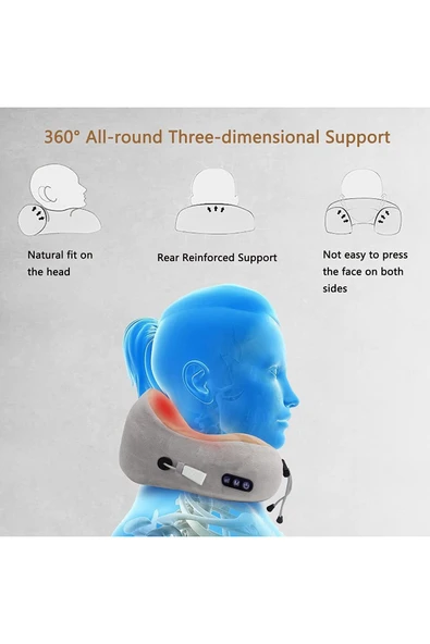 Coverzone Boyun Masaj Aleti Bacak ve Omuz Masajı Şarjlı Masaj Boyun Dinlendirici ve Rahatlatıcı Masaj GMY-104 - Resim 3