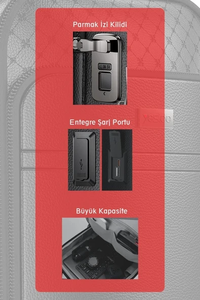 Coverzone Akıllı Sırt Çantası WB59 - Parmak İzi Kilitli, USB Girişli, Suya Dayanıklı, Lise-Üni Öğrenciye Uygun - Resim 4