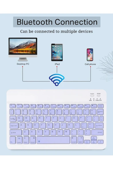 Coverzone Onezero Kablosuz RGB Klavye ve Mouse Seti Bluetooth, Şarjlı, 10m Bağlantı Mesafesi ZR20KM - Resim 4