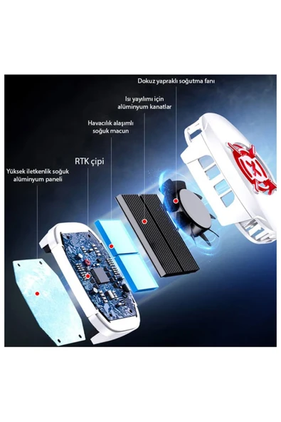 Coverzone Profesyonel Kablolu Telefon Soğutucu, Teleskopik Klipsli Cep Telefonu Fan, 9 Kanatlı Fanlı A01 Beyaz - Resim 4