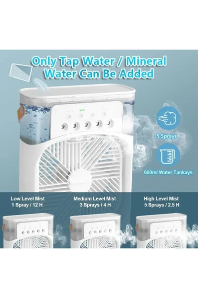 Coverzone Buharlı Mini Hava Soğutucu Taşınabilir Vantilatör Portatif Fan Mobil Sulu Klima 3 Rüzgar Hızı Hr025 - Resim 6