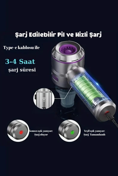 Blackbird MK-5801 16000PA Kablosuz Araç Süpürgesi | 3 Kademeli Güç | Şarjlı El Süpürgesi - 4