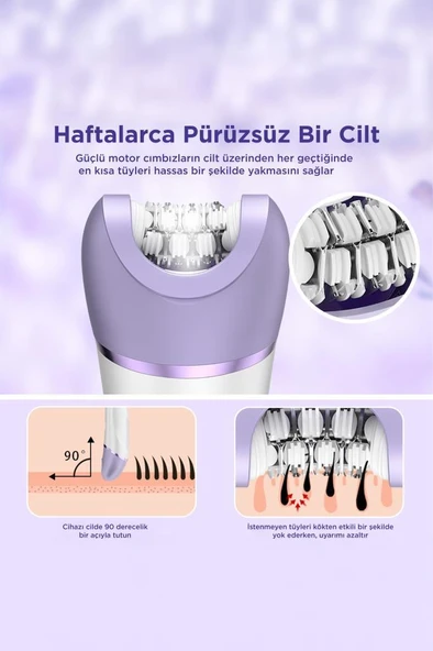 Torima TEP-02 Beyaz 6 Başlıklı (Yüz+Koltuk Altı+Bikini Bölgesi+Bacak) Islak Ve Kuru Kablosuz Epilatör - Resim 8