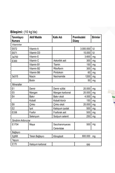 Ber vet pet Ver-sacc 20kg büyükbaş küçükbaş yem katkısı vitamin mineral premiksi ekstra maya ve toksin bağlayıcı - 3