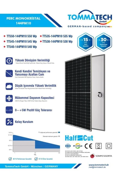 Tommatech 550wp 144pm M10 Hc-mb Güneş Paneli - Resim 3