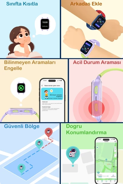 SWORD 4G Akıllı Çocuk Saati, İnce Tasarım, Yapay Zeka, AMOLED, IP68, Görüntülü, Sesli, Konum, Pembe SW-KIDS PRO - Resim 4