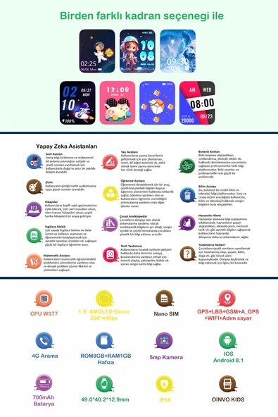 SWORD 4G Akıllı Çocuk Saati, İnce Tasarım, Yapay Zeka, AMOLED, IP68, Görüntülü, Sesli, Konum, Pembe SW-KIDS PRO - Resim 6