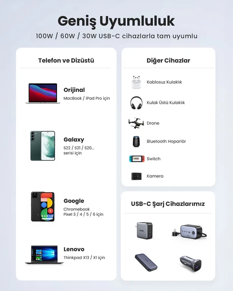 UGREEN USB-C 100W 3A QC PD Silikon Örgülü Hızlı Şarj Kablosu, 1 Metre, Beyaz, 15267 - 8