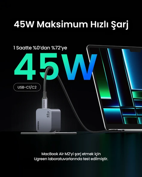 UGREEN Nexode Pro 45W GaN Hızlı Şarj Cihazı USB-C QC PD 2xUSB-C, Uzay Grisi, 35008 - 7