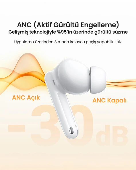 UGREEN HiTune T3 Pro Aktif Gürültü Engelleyici Kablosuz Kulak İçi Kulaklık, Beyaz, 35725 - 4