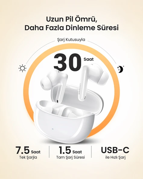 UGREEN HiTune T3 Pro Aktif Gürültü Engelleyici Kablosuz Kulak İçi Kulaklık, Beyaz, 35725 - 8