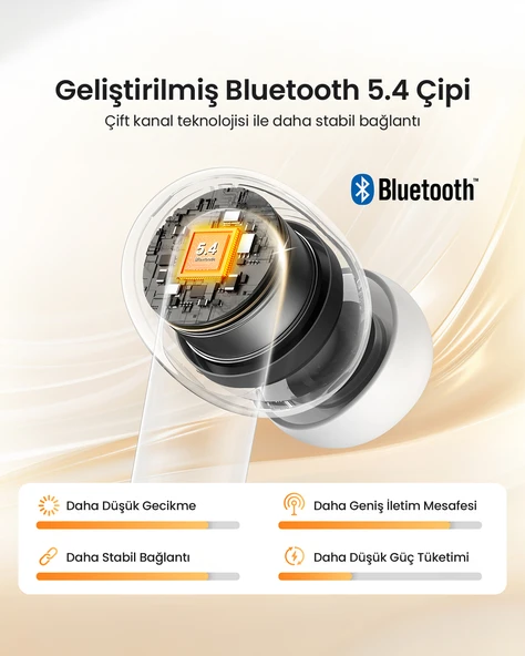 UGREEN HiTune T3 Pro Aktif Gürültü Engelleyici Kablosuz Kulak İçi Kulaklık, Beyaz, 35725 - 9