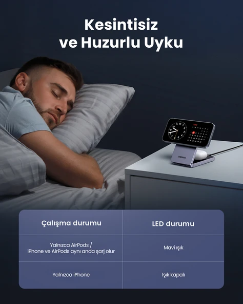 UGREEN 2'si 1 Arada 30W Magnetik Wireless Kablosuz Şarj Cihazı, Siyah, 45023 - 12